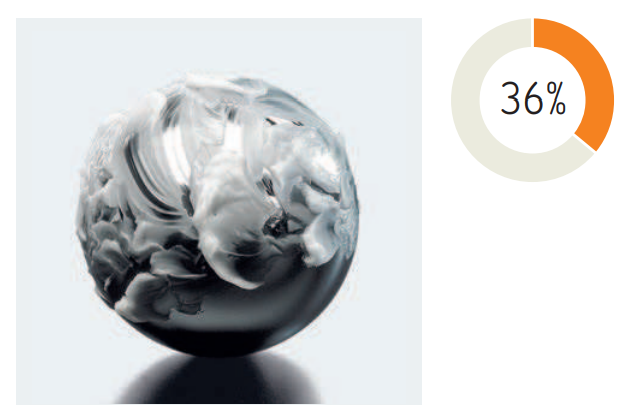 Bôi trơn không hợp lý gây hỏng ổ bi