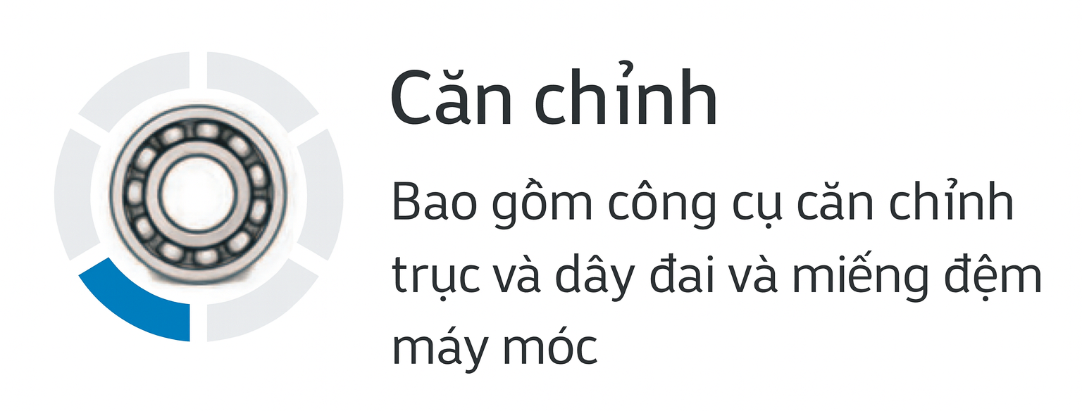 Căn chỉnh vòng bi lắp đặt